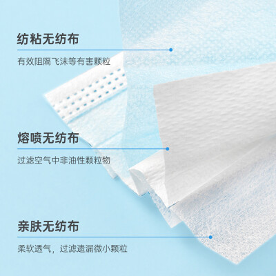 JODIA一次性醫用口罩 安全防護，安心呼吸